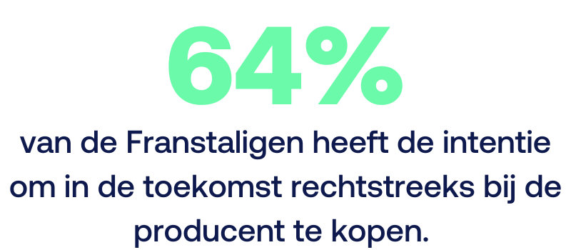 Consommation NL