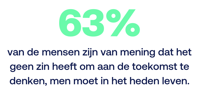 63% loisirs NL