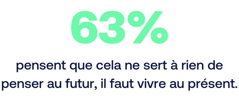 63% - loisirs